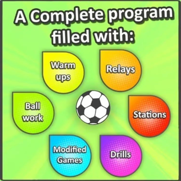 Soccer PE lessons - Sport unit with plans, drills, skills & games for grades 3-6