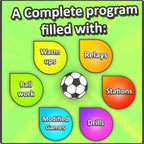 Soccer PE lessons - Sport unit with plans, drills, skills & games for grades 3-6