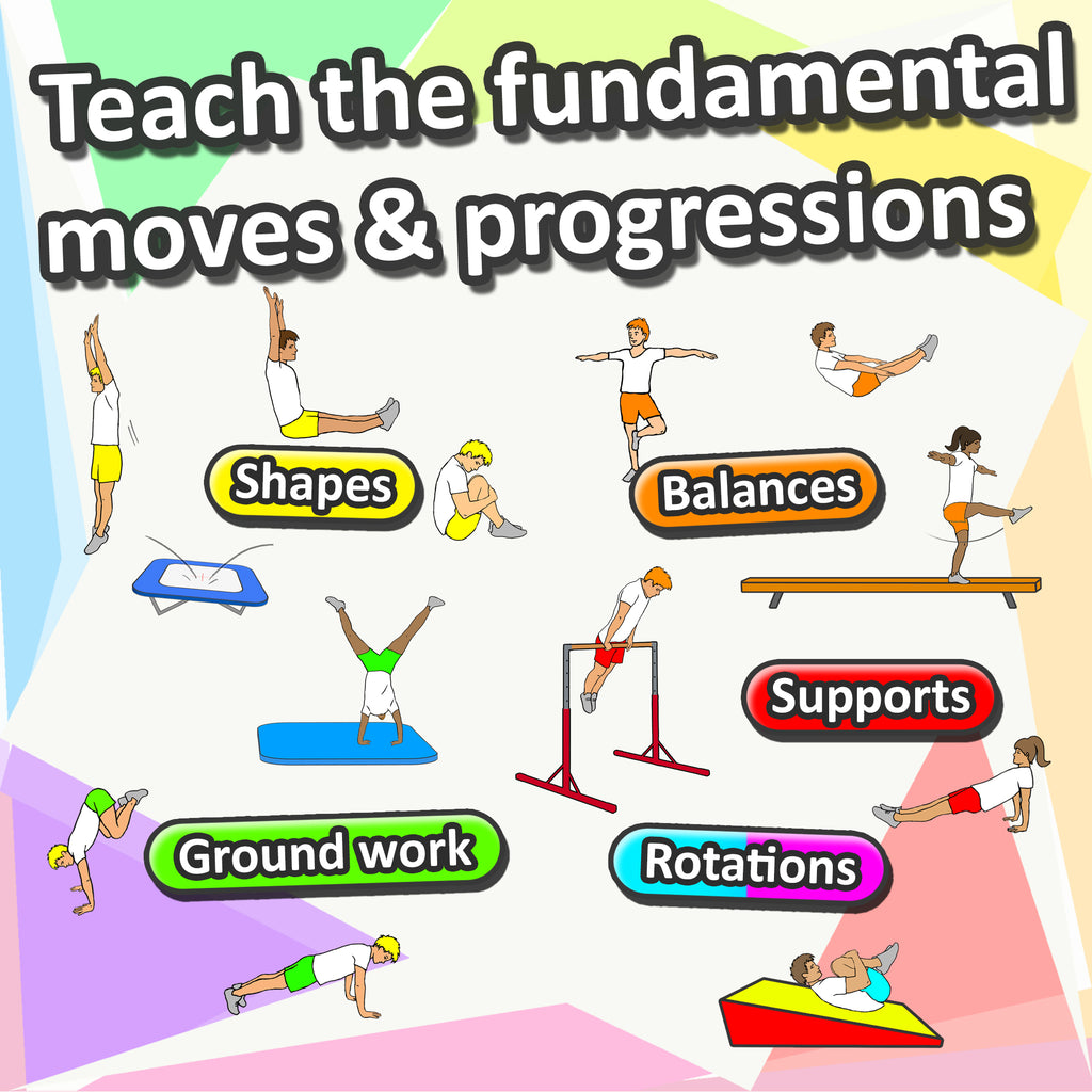 Elementary Gymnastics for PE - Complete program with videos (grade K-3)
