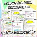 Elementary Gymnastics for PE - 10 week complete program with videos (grade 3-6)