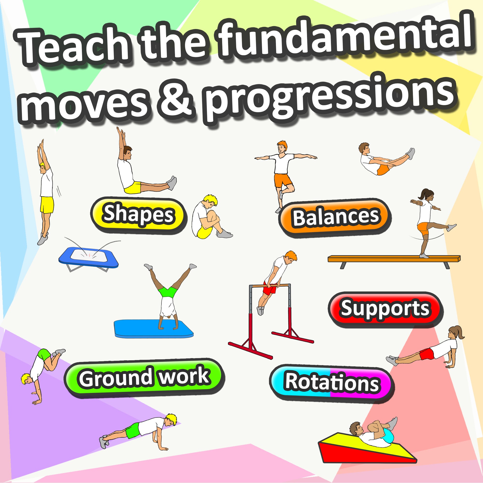 Elementary Gymnastics for PE - 10 week complete program with videos (grade 3-6)