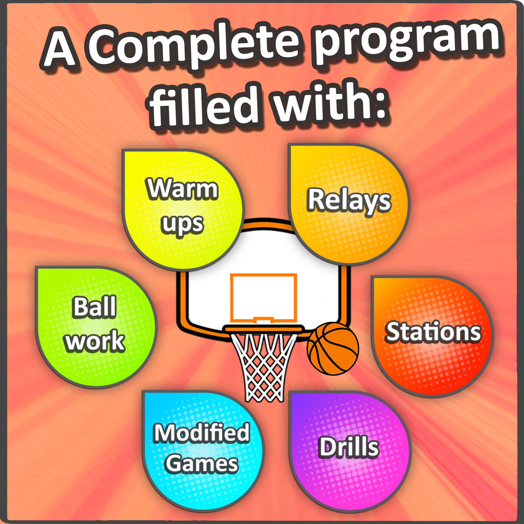 Basketball PE lessons - Gym Unit with plans, drills, skills & games - grades 3-6