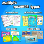 Complete Physical Education Curriculum - For Kindergarten to Grade 6 sport
