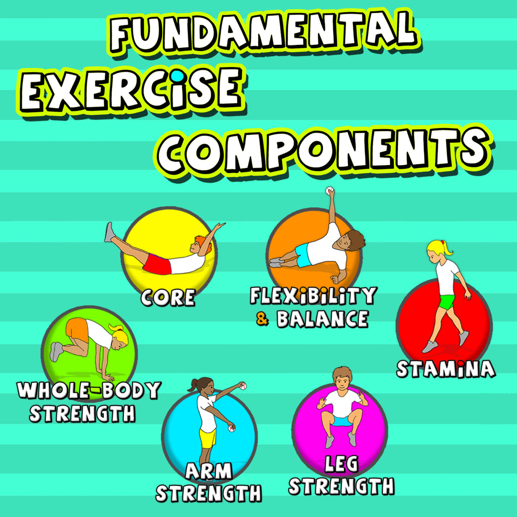 PE Fitness Circuit Station cards - 36 more tasks with cards & videos (Vol.2)