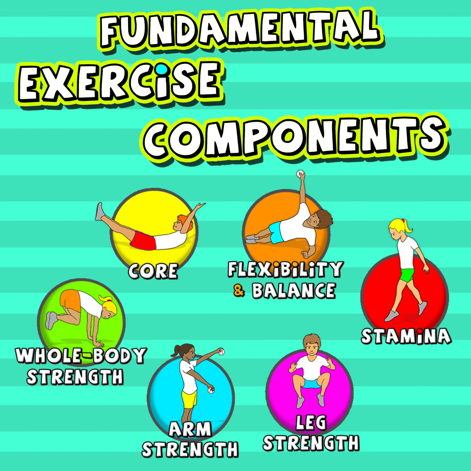 PE Fitness Circuit Station cards - 36 more tasks with cards & videos (Vol.2)