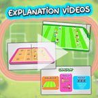The Essential PE Sports Guide – 7 Games Made Simple for Teachers