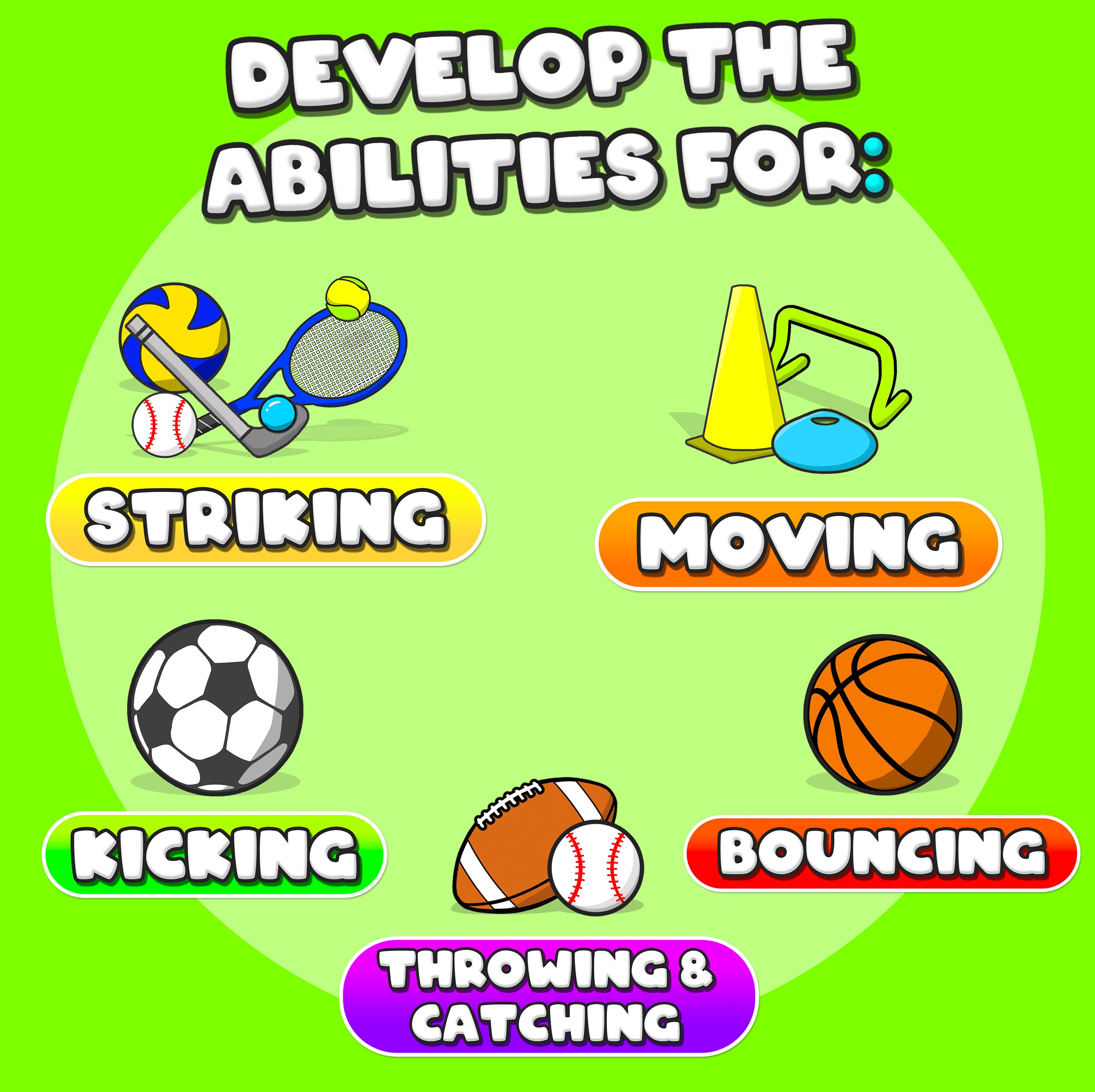 How to teach Sports - Fundamental PE skills (slides + videos)