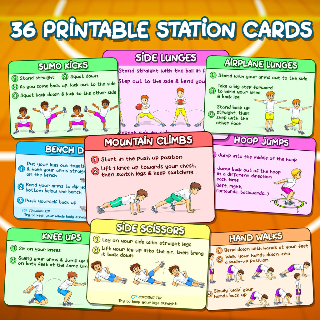 PE Fitness Circuit Station cards - 36 gym tasks with cards & videos (Vol.1)