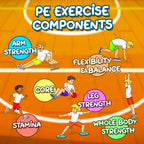 PE Fitness Circuit Station cards - 36 gym tasks with cards & videos (Vol.1)