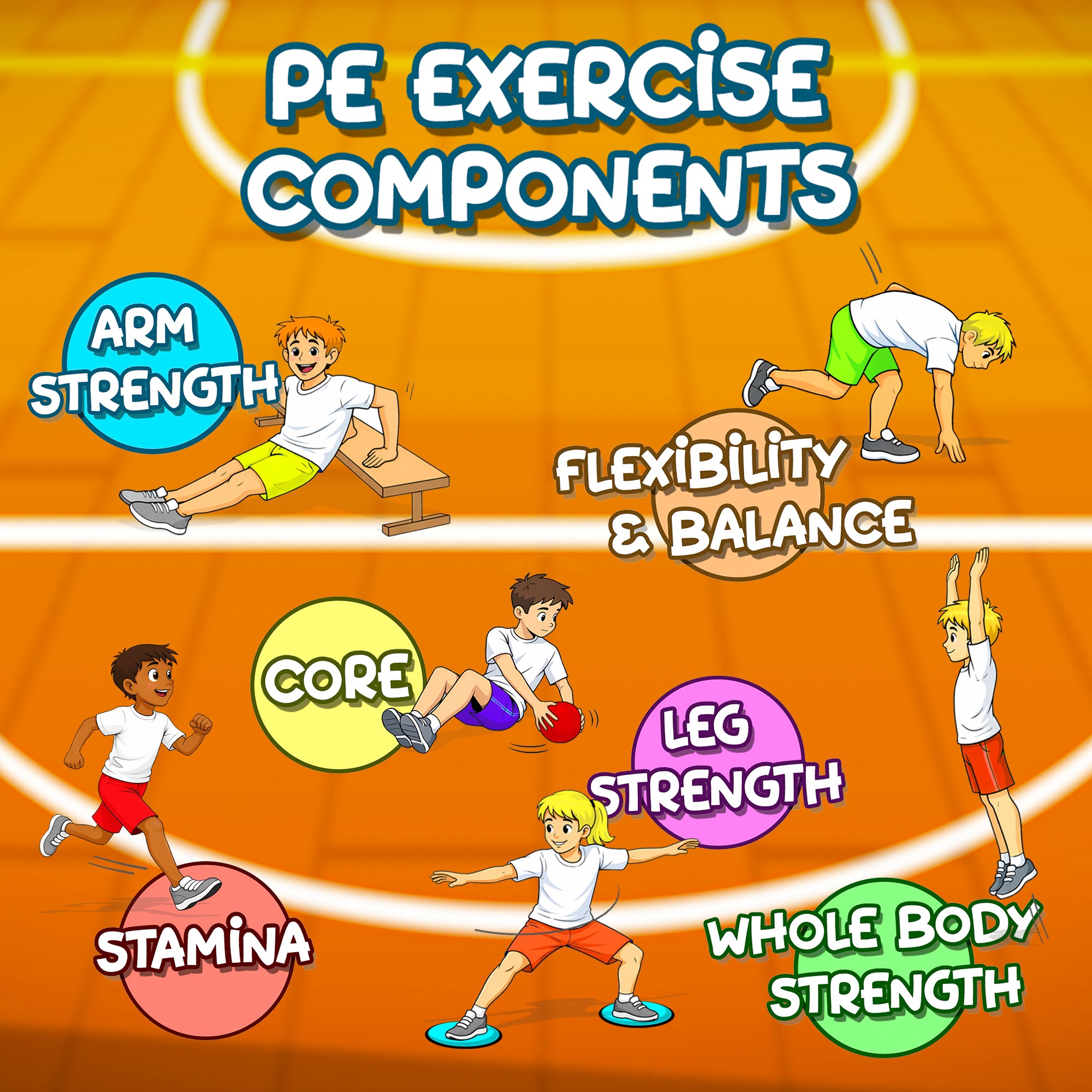 PE Fitness Circuit Station cards - 36 gym tasks with cards & videos (Vol.1)