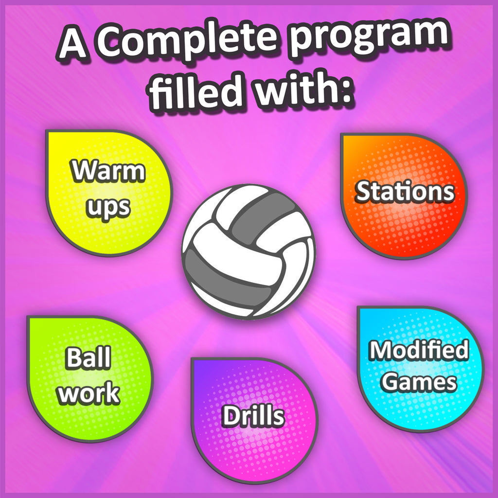 Volleyball Unit - Elementary physical education drills, skills & lessons
