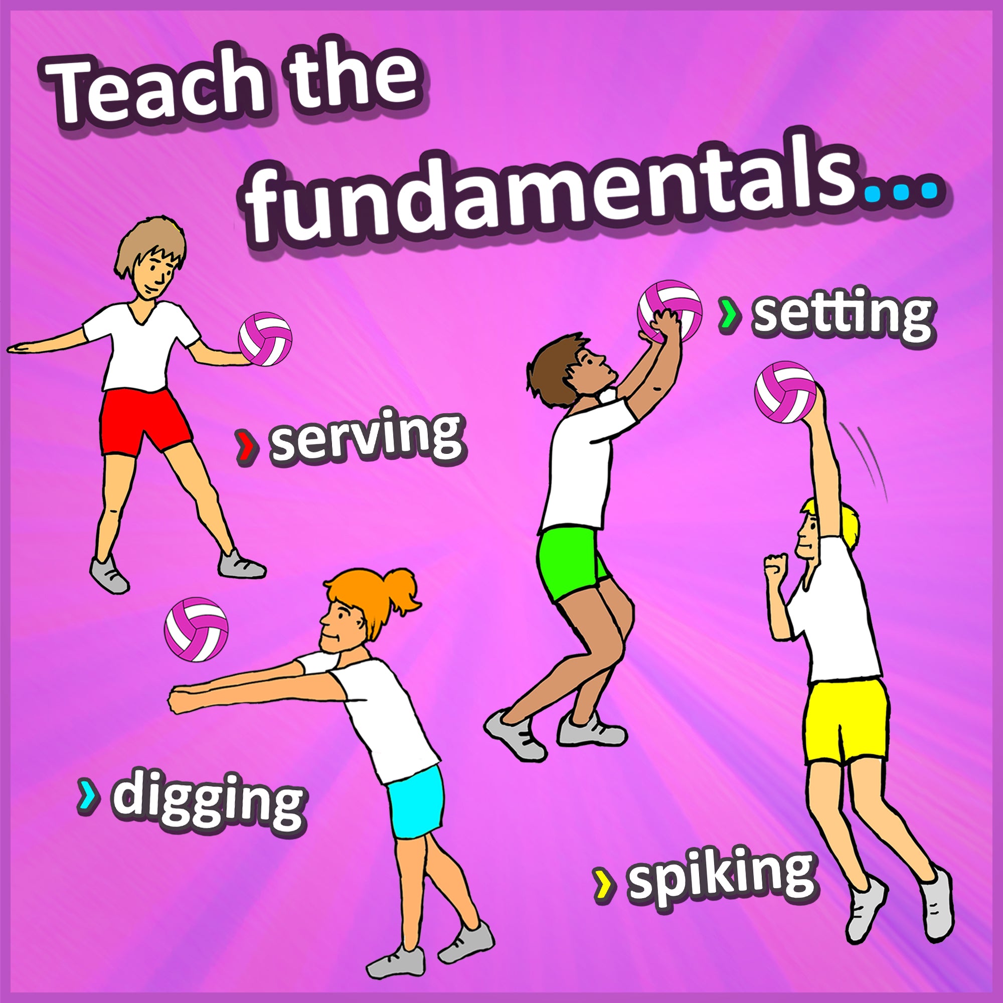 Volleyball Unit - Elementary physical education drills, skills & lessons